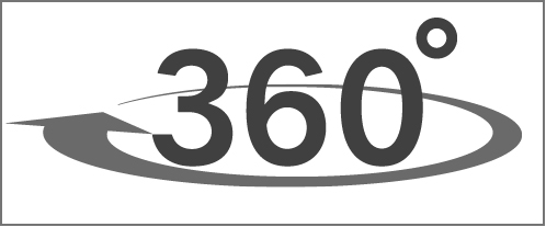 360°画像